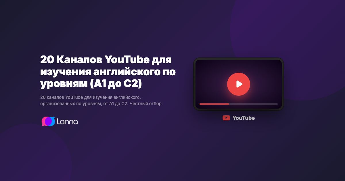 20 Каналов YouTube для изучения английского по уровням (A1 до C2)