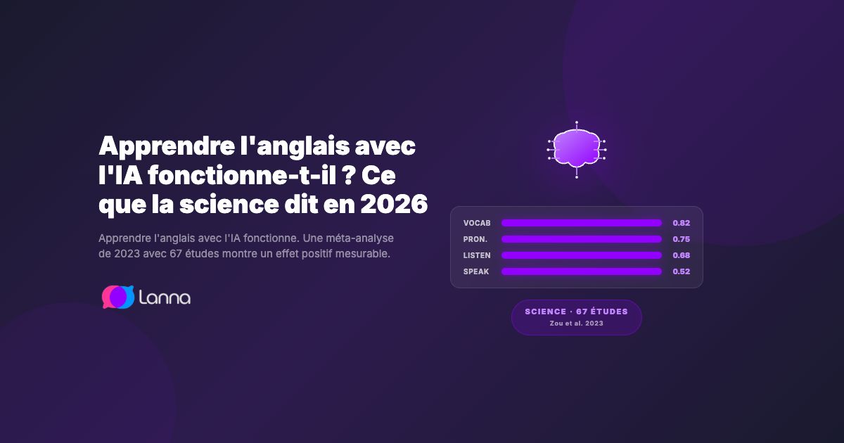 Apprendre l'anglais avec l'IA fonctionne-t-il ? Ce que la science dit en 2026