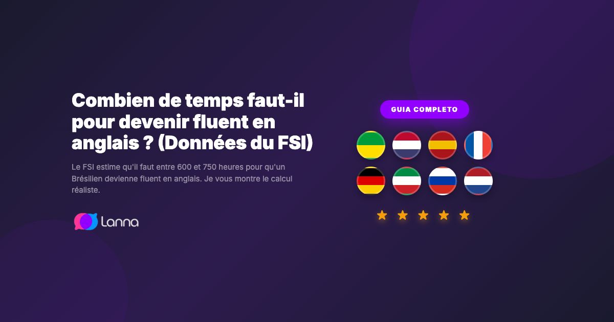 Combien de temps faut-il pour devenir fluent en anglais ? (Données du FSI)