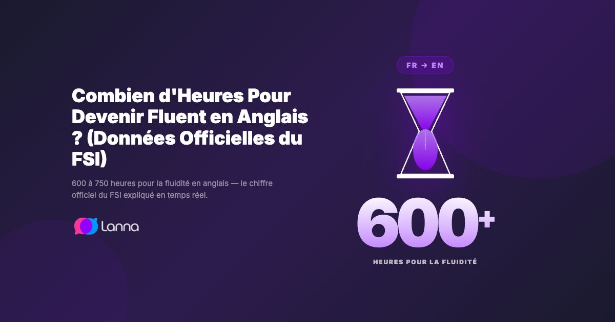 Combien d'Heures Pour Devenir Fluent en Anglais ? (Données Officielles du FSI)