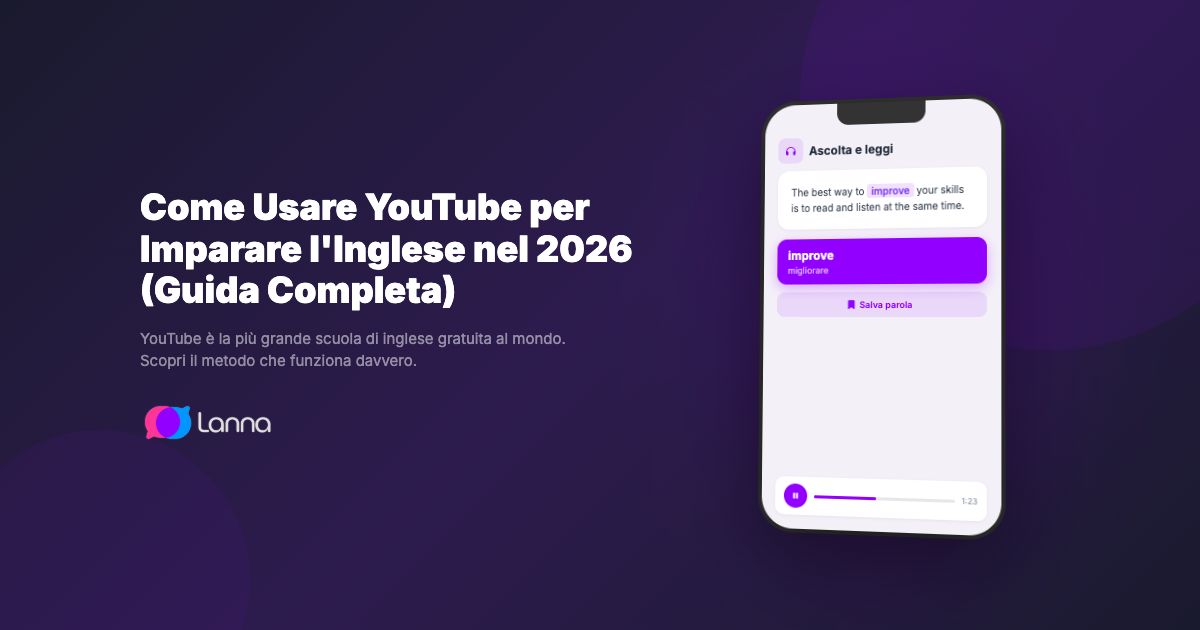 Come Usare YouTube per Imparare l'Inglese nel 2026 (Guida Completa)