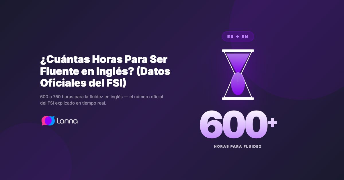 ¿Cuántas Horas Para Ser Fluente en Inglés? (Datos Oficiales del FSI)