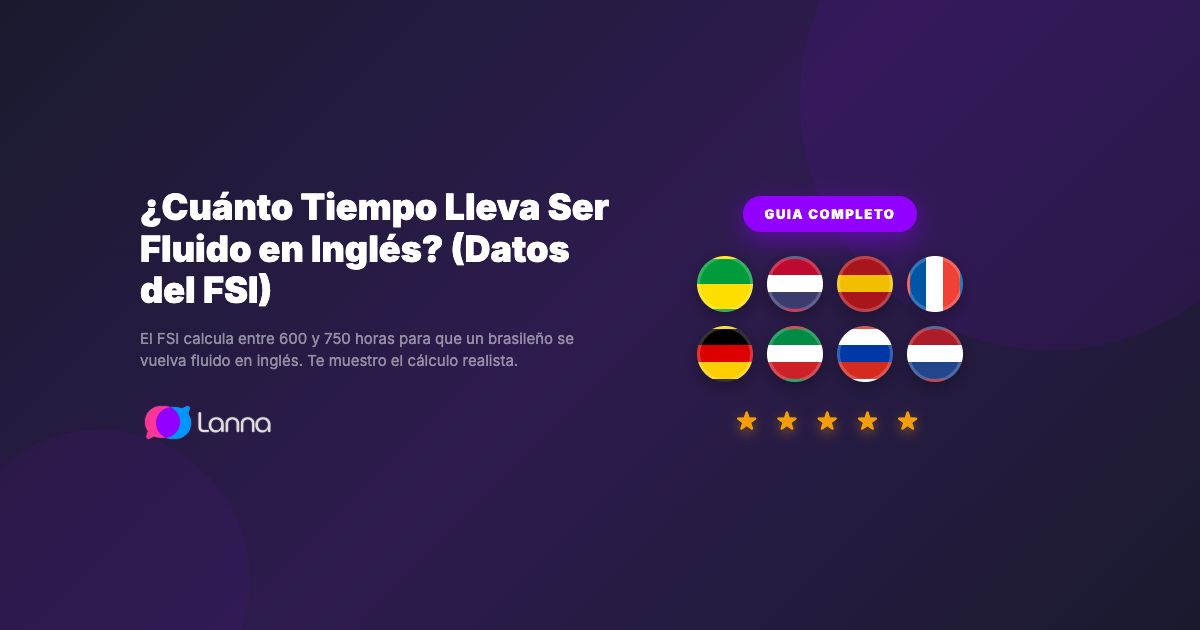 ¿Cuánto Tiempo Lleva Ser Fluido en Inglés? (Datos del FSI)