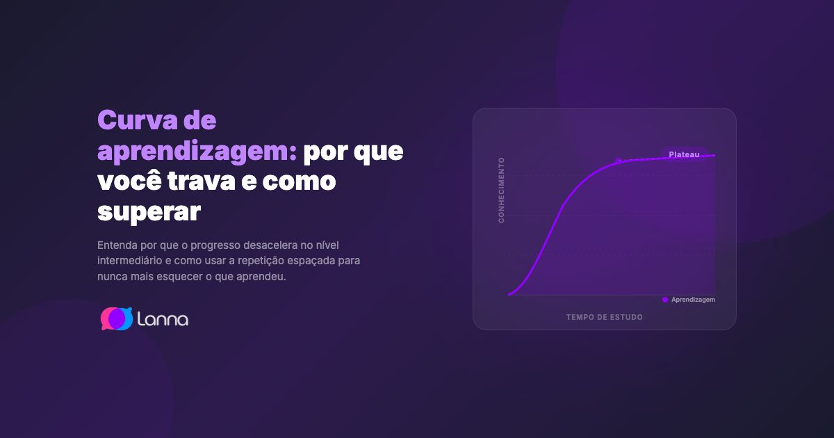 Curva de aprendizagem: por que você trava no intermediário e como superar