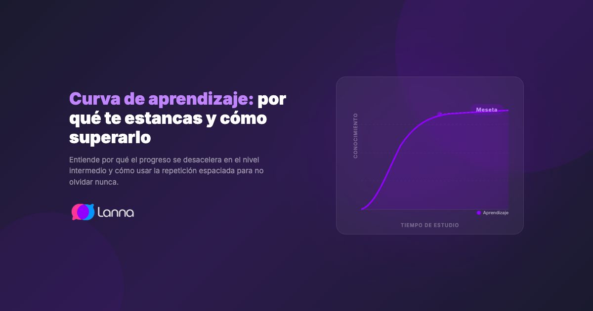 Curva de aprendizaje: por qué te estancas en el intermedio y cómo superarlo