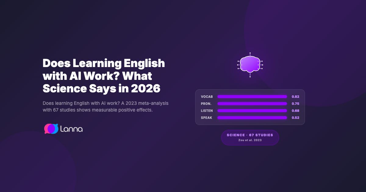 Does Learning English with AI Work? What Science Says in 2026