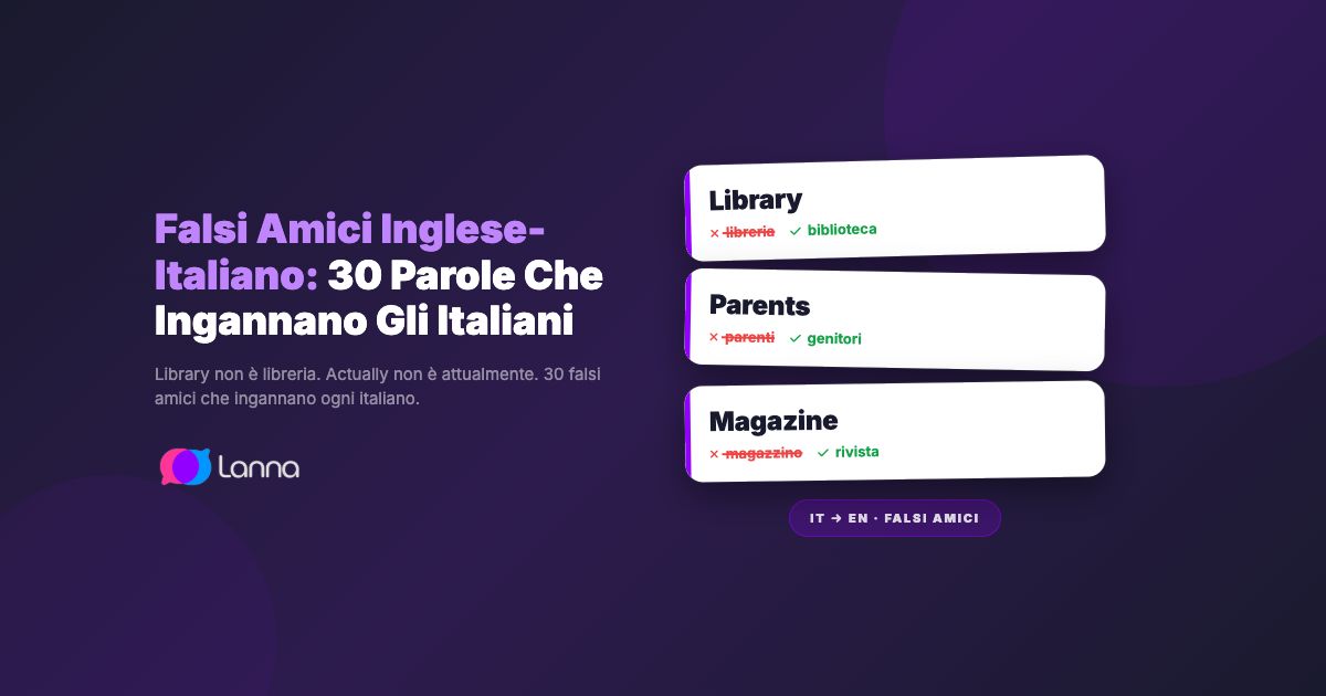 Falsi Amici Inglese-Italiano: 30 Parole Che Ingannano Gli Italiani