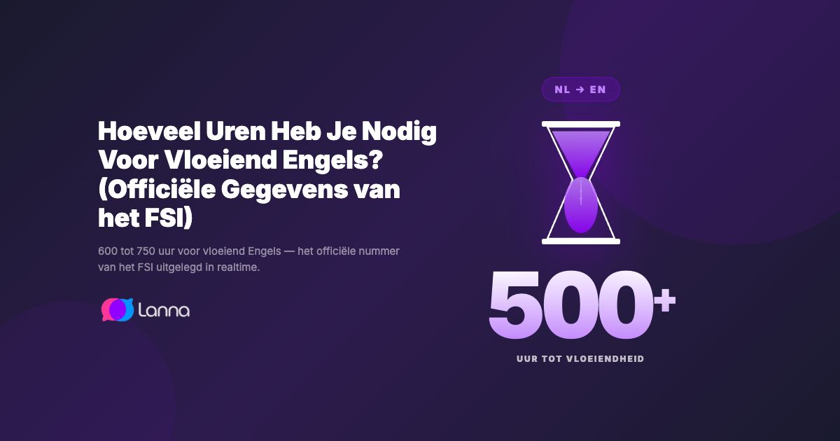 Hoeveel Uren Heb Je Nodig Voor Vloeiend Engels? (Officiële Gegevens van het FSI)