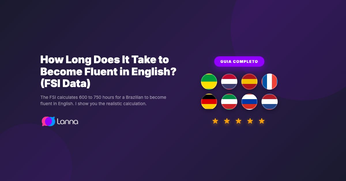 How Long Does It Take to Become Fluent in English? (FSI Data)