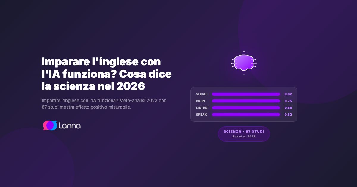Imparare l'inglese con l'IA funziona? Cosa dice la scienza nel 2026