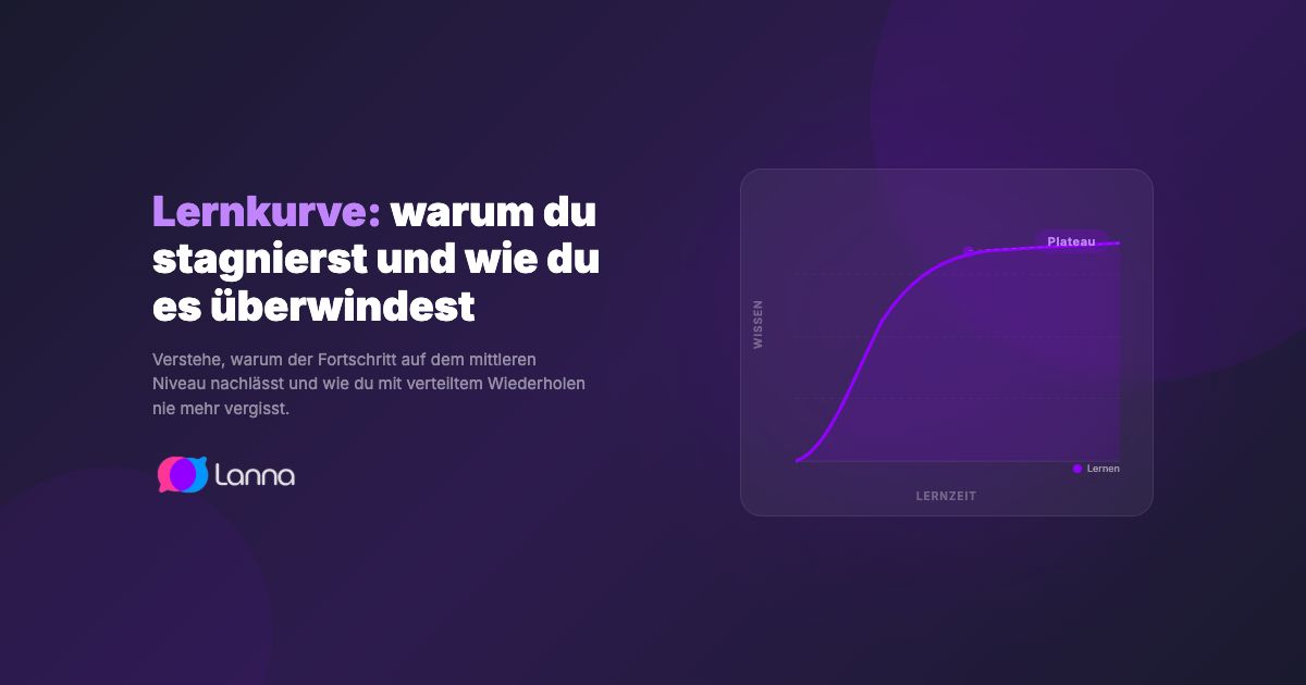 Lernkurve: warum Sie im Intermediate feststecken und wie Sie das überwinden können