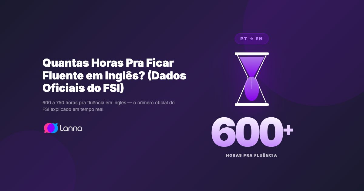 Quantas Horas Pra Ficar Fluente em Inglês? (Dados Oficiais do FSI)