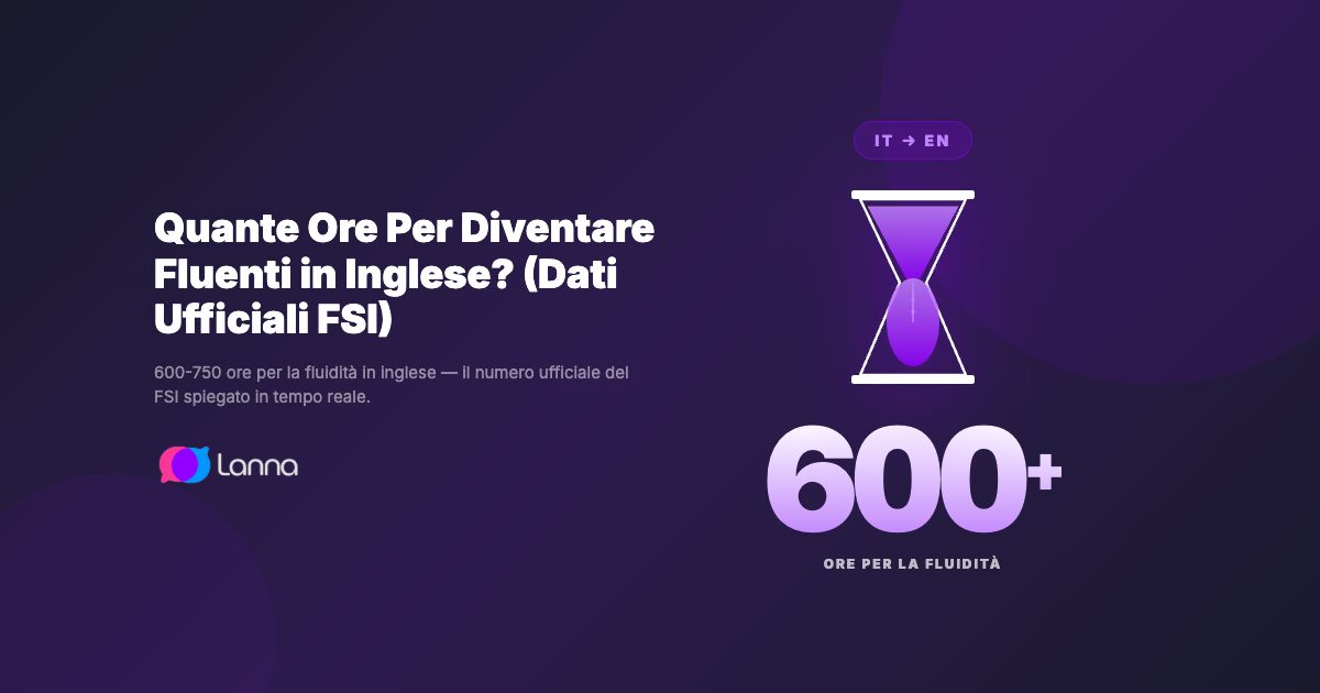 Quante Ore Per Diventare Fluenti in Inglese? (Dati Ufficiali FSI)