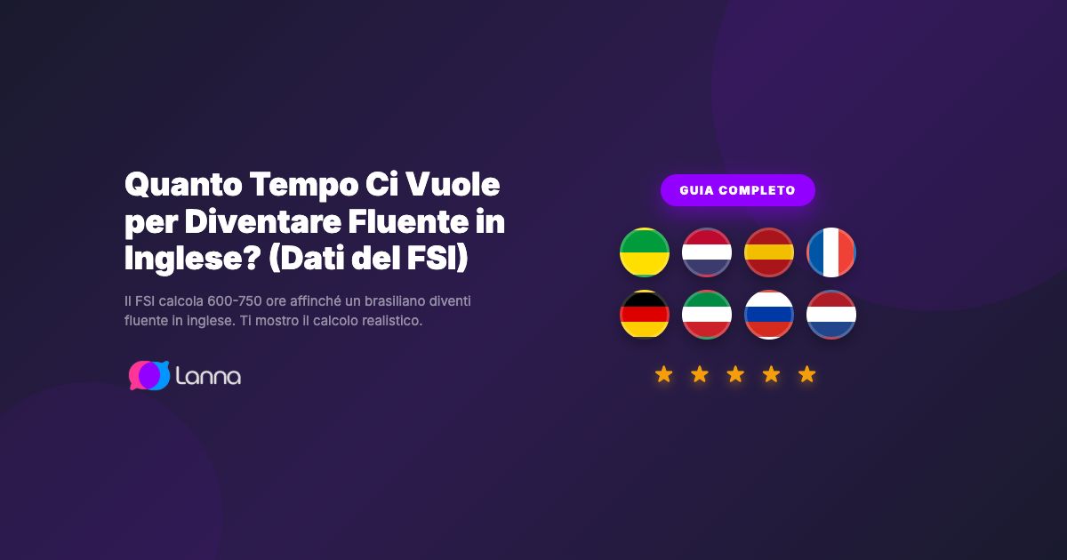 Quanto Tempo Ci Vuole per Diventare Fluente in Inglese? (Dati del FSI)