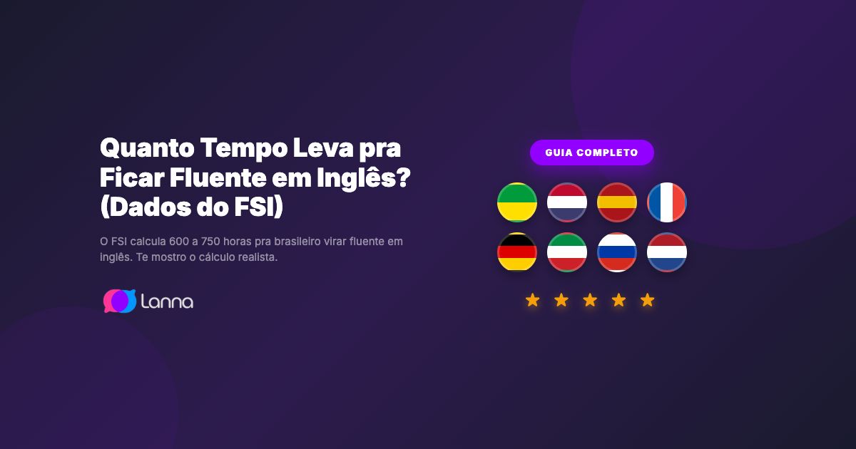 Quanto Tempo Leva pra Ficar Fluente em Inglês? (Dados do FSI)