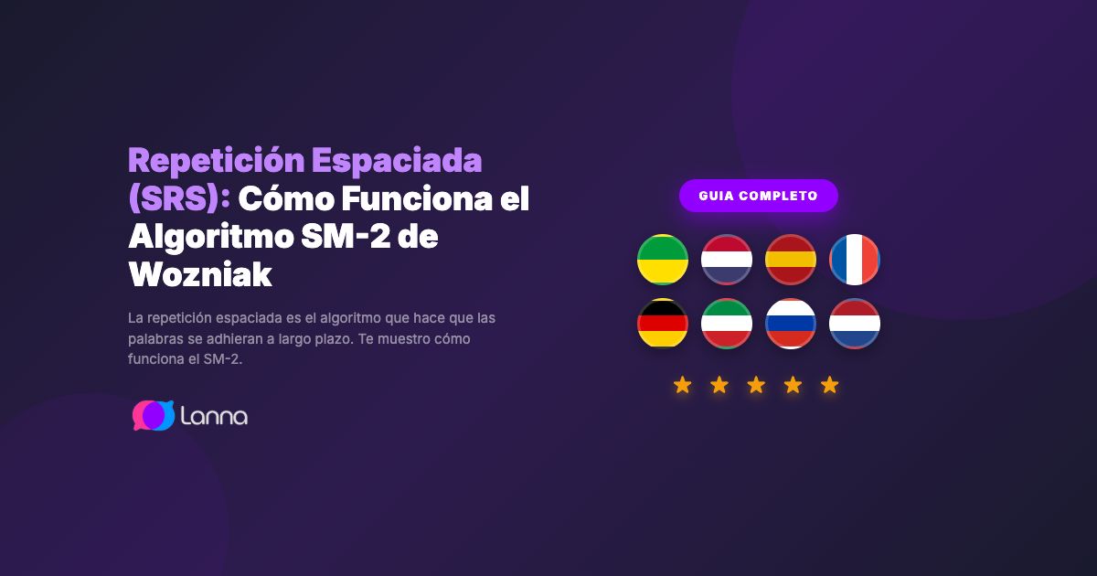Repetición Espaciada (SRS): Cómo Funciona el Algoritmo SM-2 de Wozniak