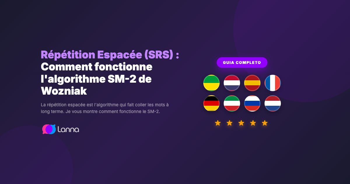 Répétition Espacée (SRS) : Comment fonctionne l'algorithme SM-2 de Wozniak