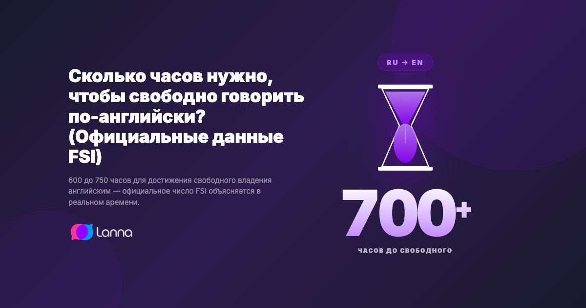 Сколько часов нужно, чтобы свободно говорить по-английски? (Официальные данные FSI)