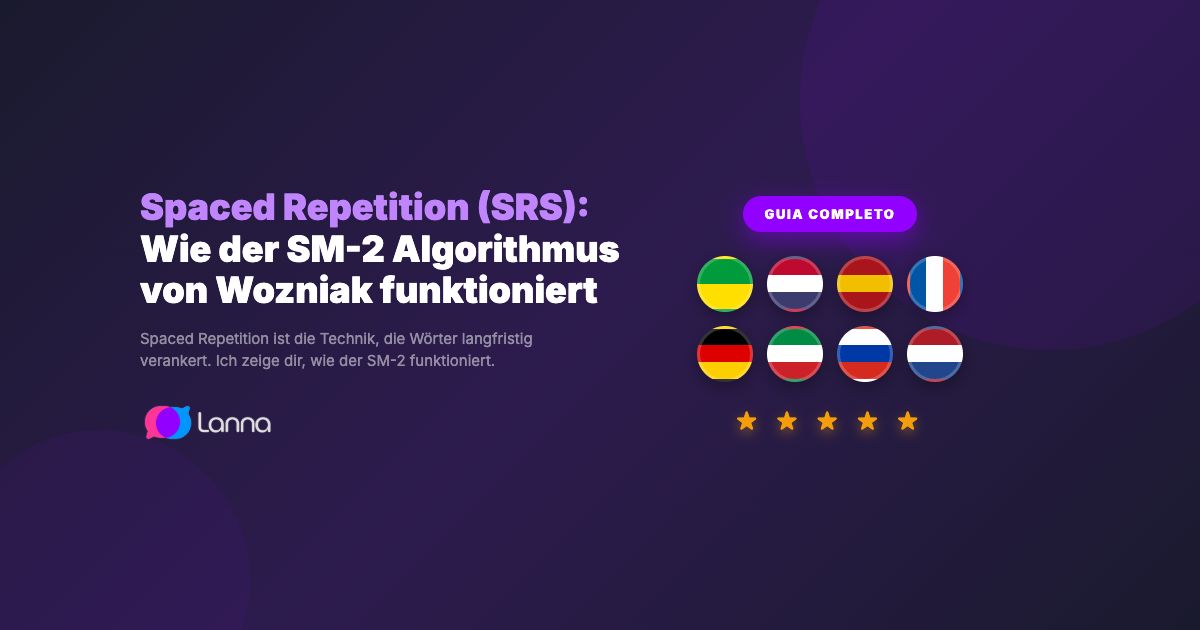 Spaced Repetition (SRS): Wie der SM-2 Algorithmus von Wozniak funktioniert