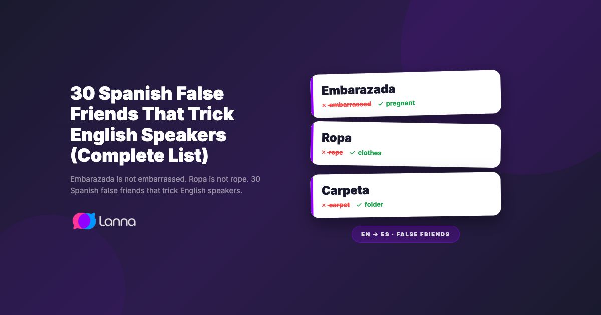 False Cognates in English: 30 Words That Deceive Brazilians (Complete List)