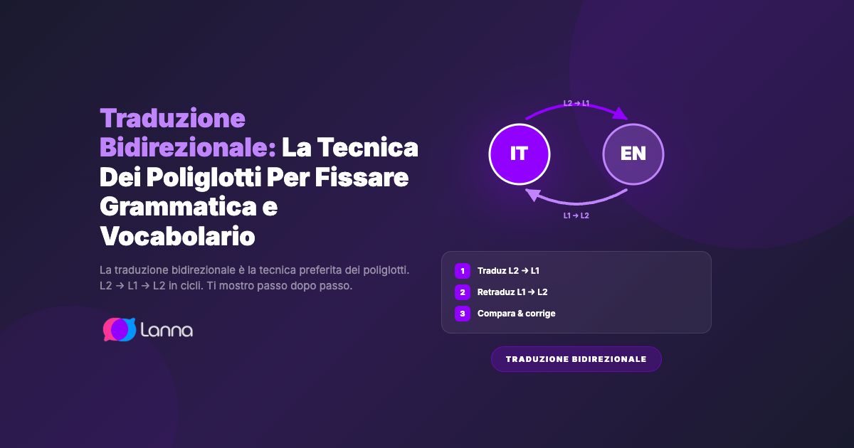Traduzione Bidirezionale: La Tecnica Dei Poliglotti Per Fissare Grammatica e Vocabolario