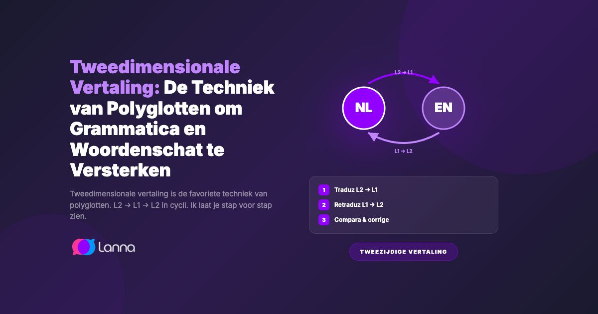 Tweedimensionale Vertaling: De Techniek van Polyglotten om Grammatica en Woordenschat te Versterken
