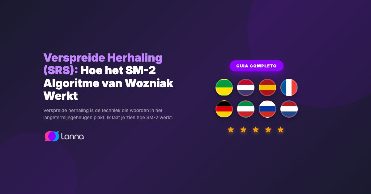 Verspreide Herhaling (SRS): Hoe het SM-2 Algoritme van Wozniak Werkt