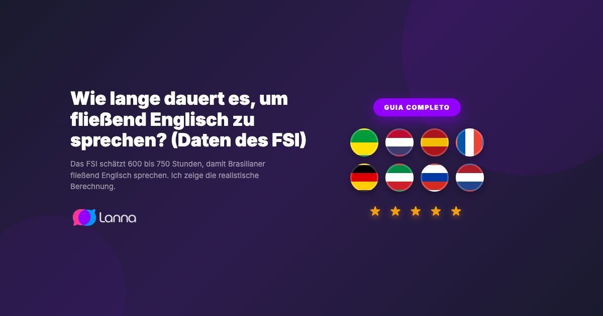 Wie lange dauert es, um fließend Englisch zu sprechen? (Daten des FSI)